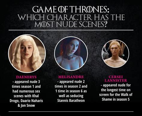 game of thrones nude fakes|Game